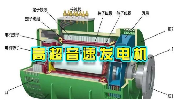 休宁颠覆你对发电方式的认知！中国革命性发电机公开揭秘 